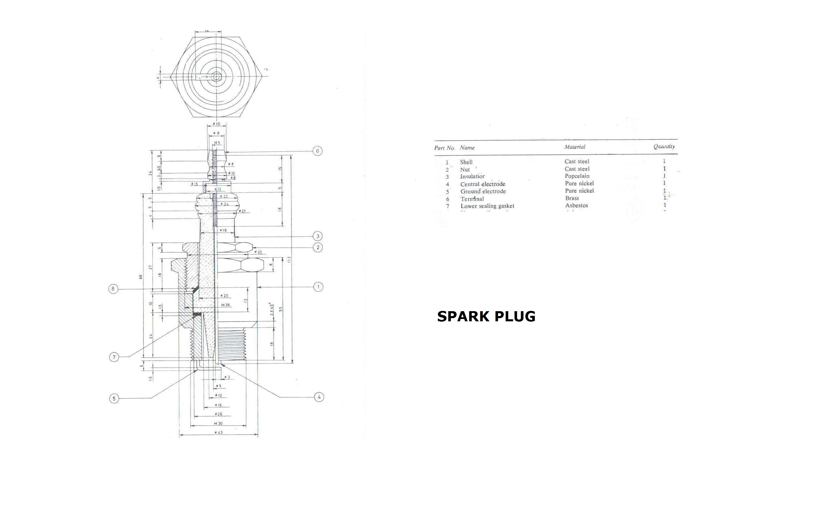 Spark plug design -SPARK PLUG.jpg