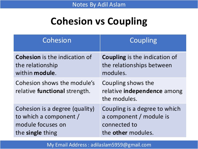 Diferencia entre coherencia y cohesion