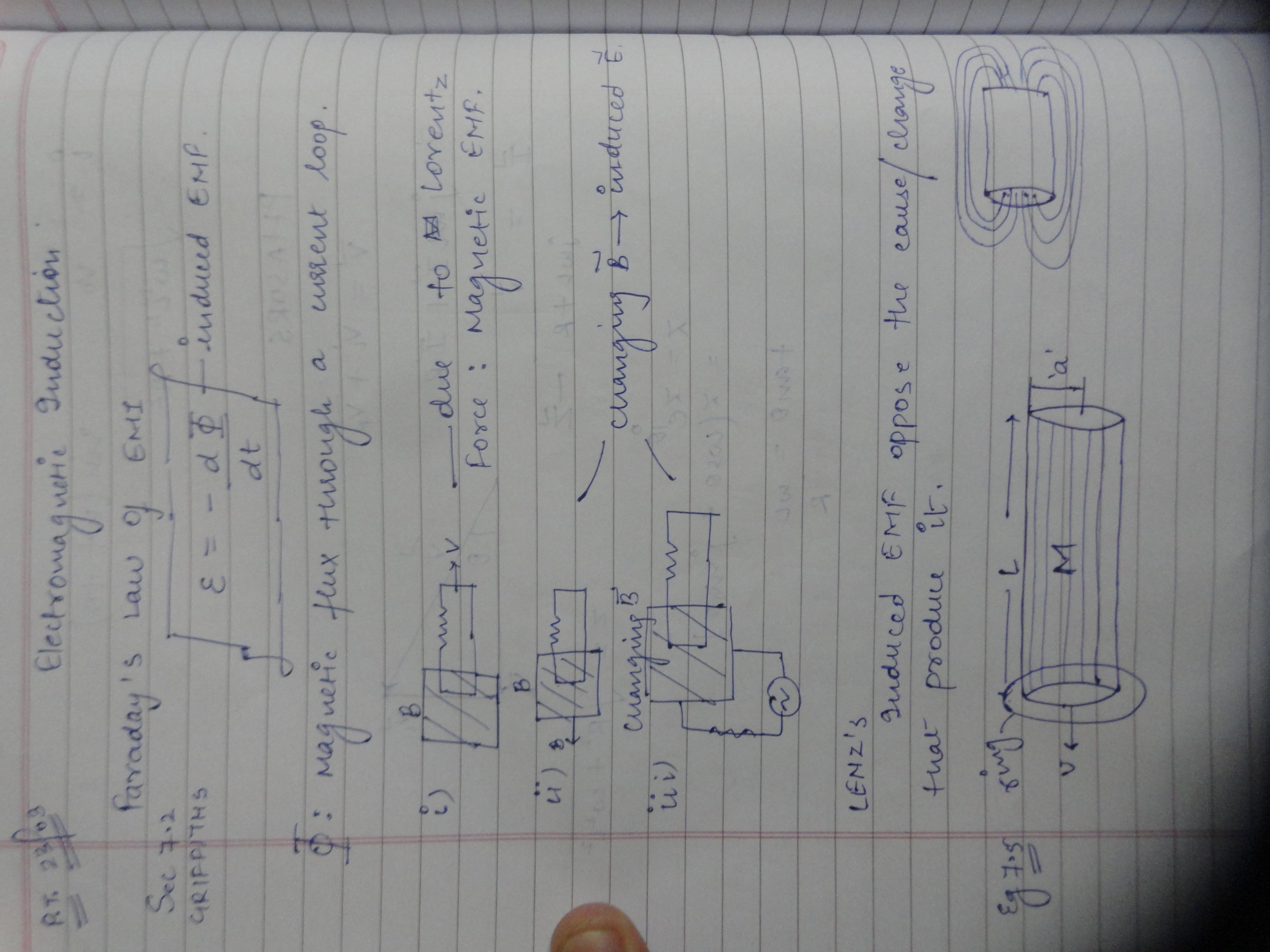 DU 2nd Sem Physics (Electricity and Magnetism)-DSC01276.JPG