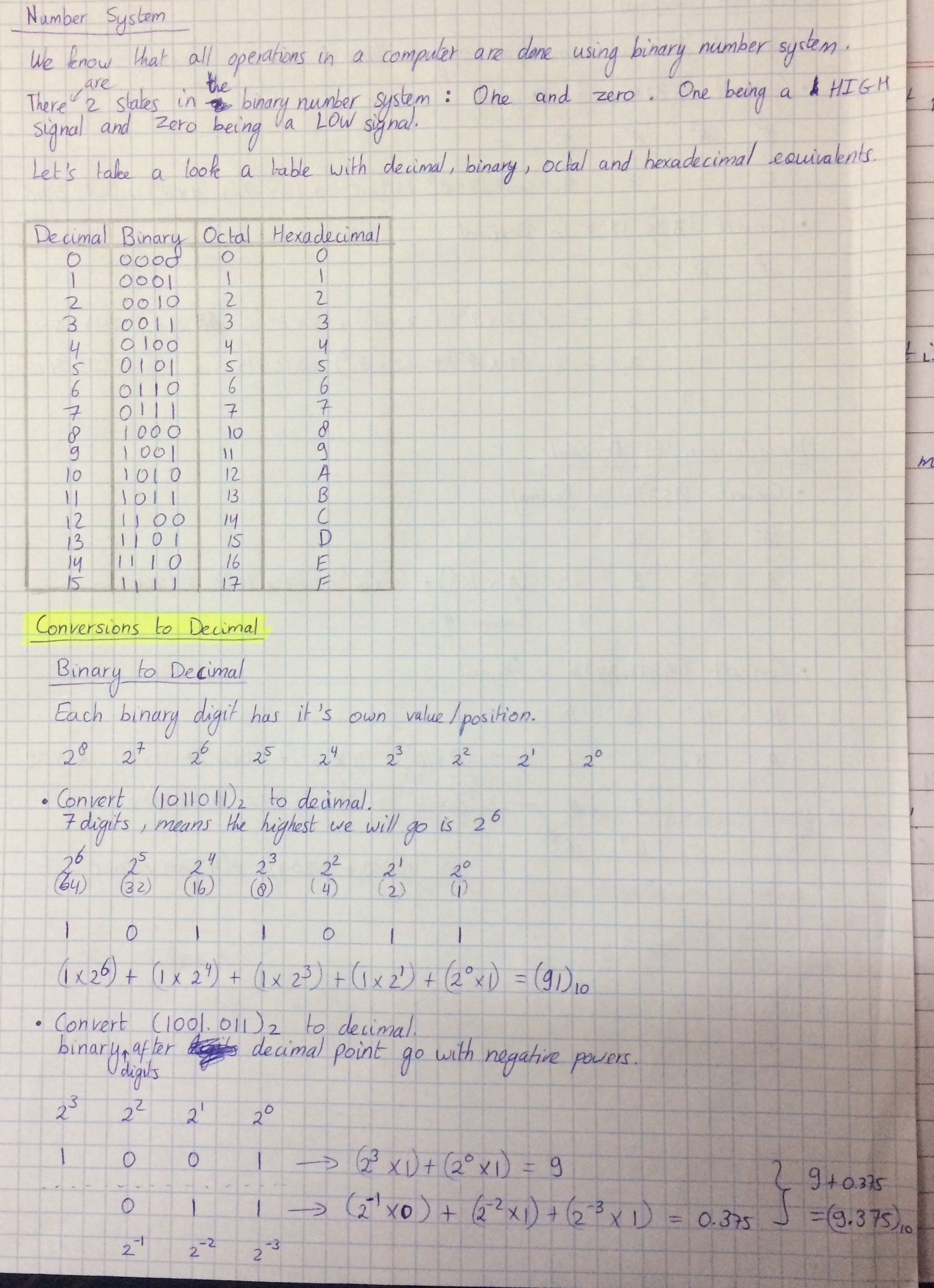 Number Systems Notes (Handwritten)-Number System 1.jpg