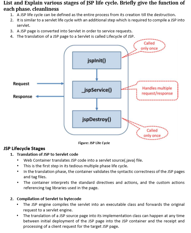 What is JSP (Java Server Page) in Java ?-jsp.png