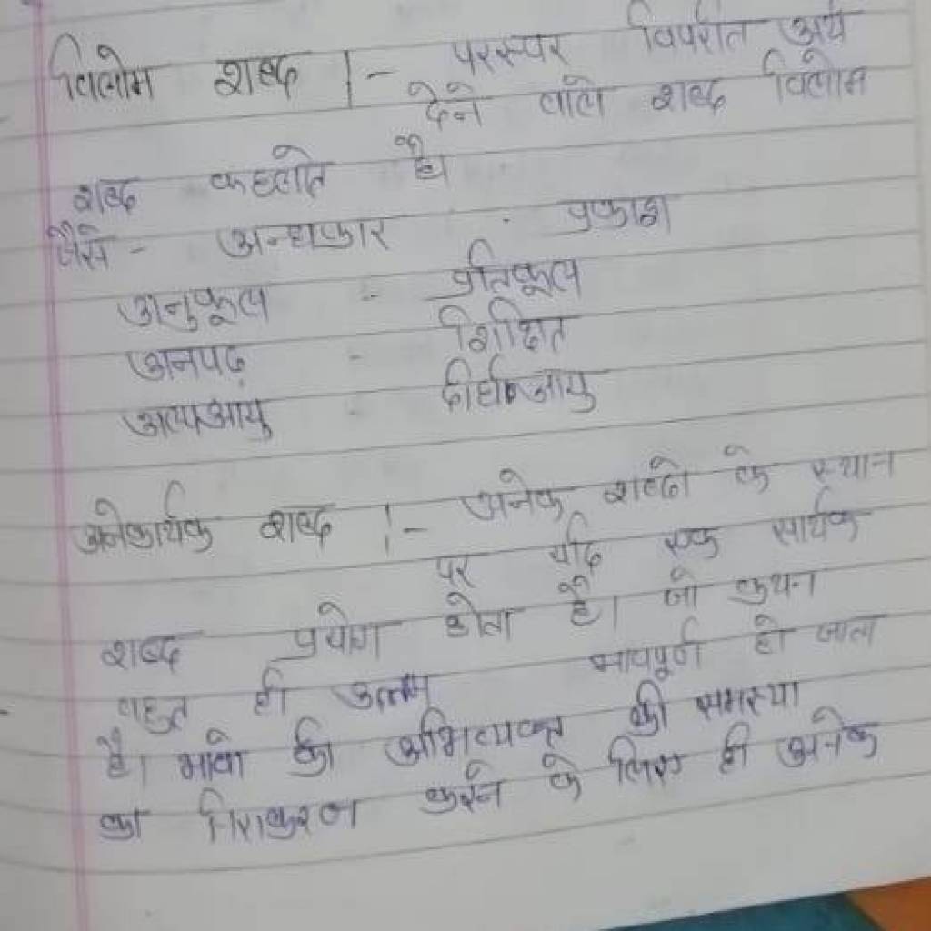 Paryavachi shabd,Vilom shabd and anekarthi shabd  in hindi (First semester notes) Chapter-2 (Part-4) Makhanlal chaturvedi national University,Bhopal For BCA first Semester students-4 h.jpg