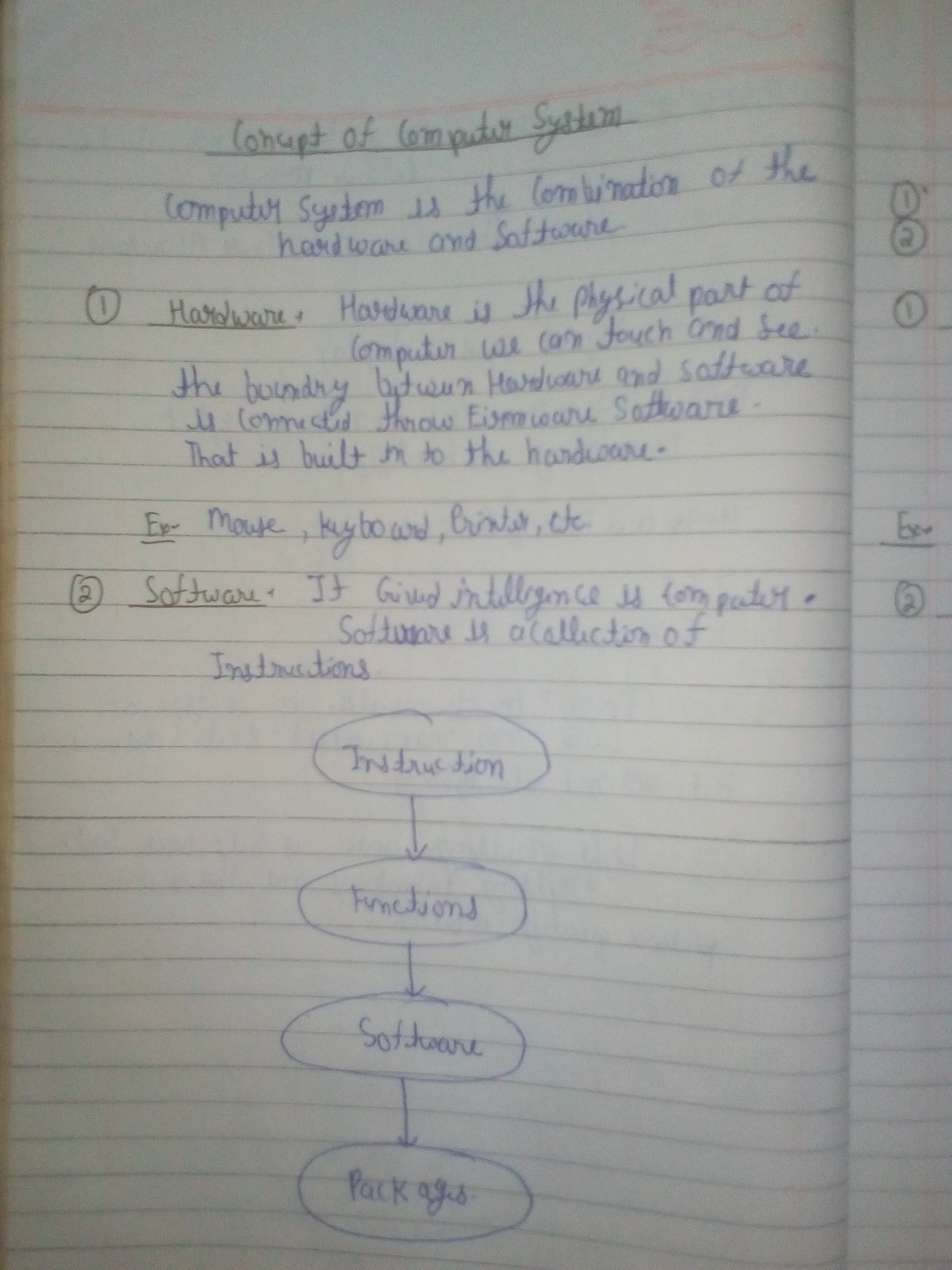FUNDAMENTAL OF COMPUTERS (CONCEPT OF COMPUTER) (First semester notes) Chapter-1 (Part-3) Makhanlal chaturvedi national University,Bhopal-IMG_20190926_120232.jpg
