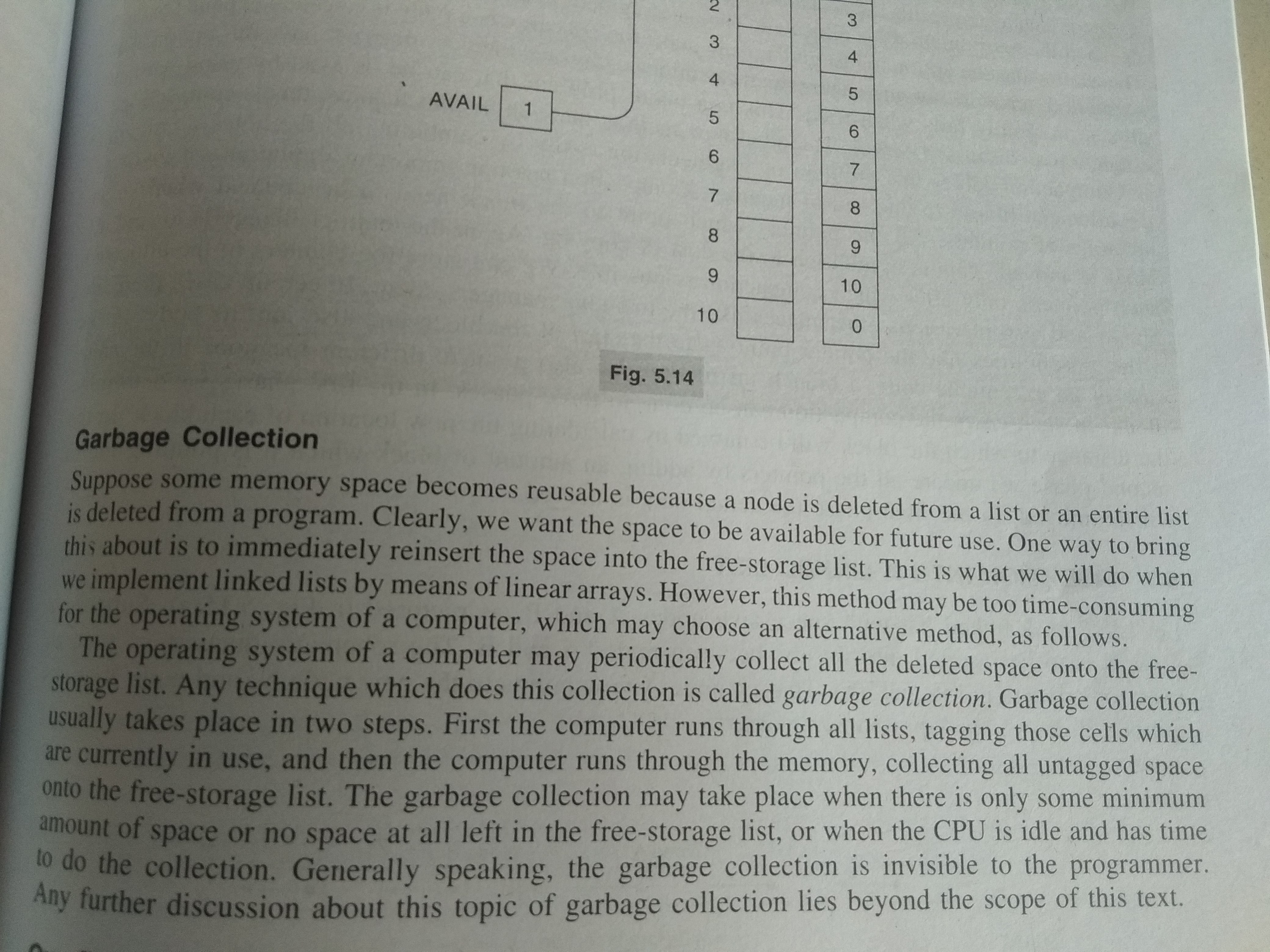 Garbage collection in data structure-1570939092940889881602.jpg