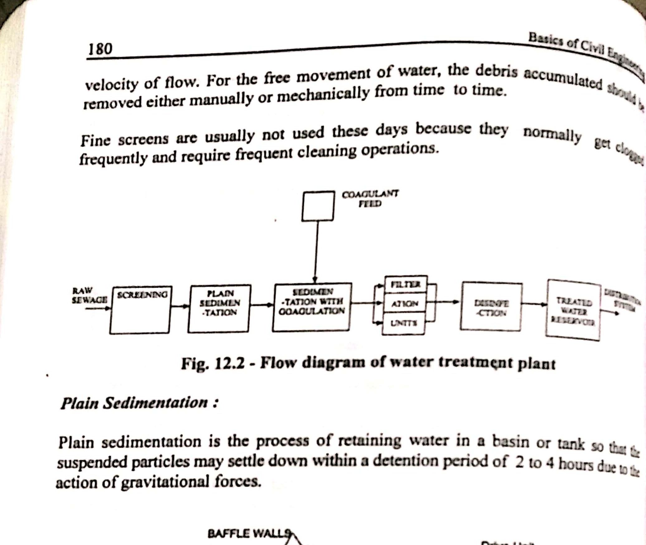Knowledge Flow Diagram Of Water Treatment Plant 4523