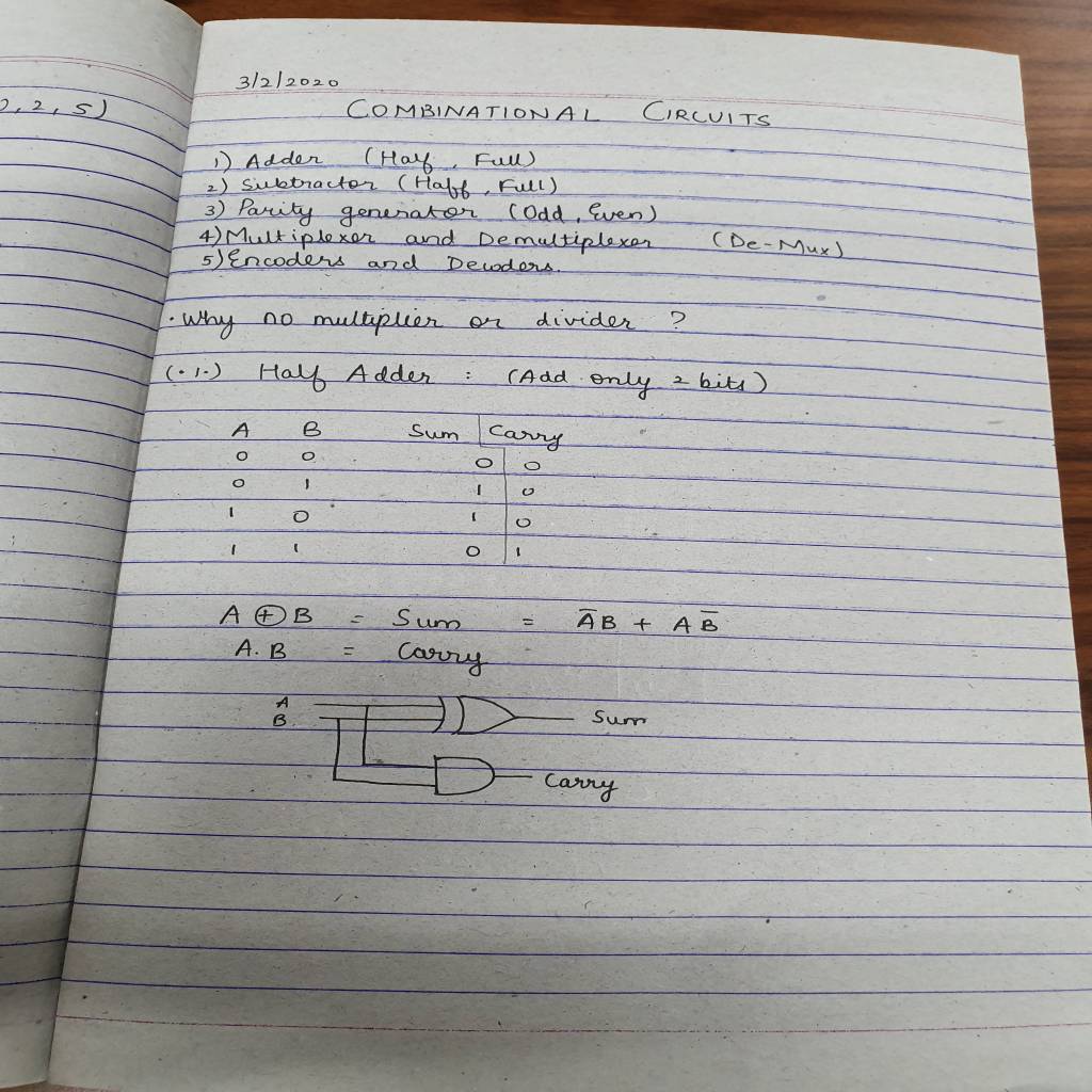 Combinational Circuits-20200203_170201.jpg