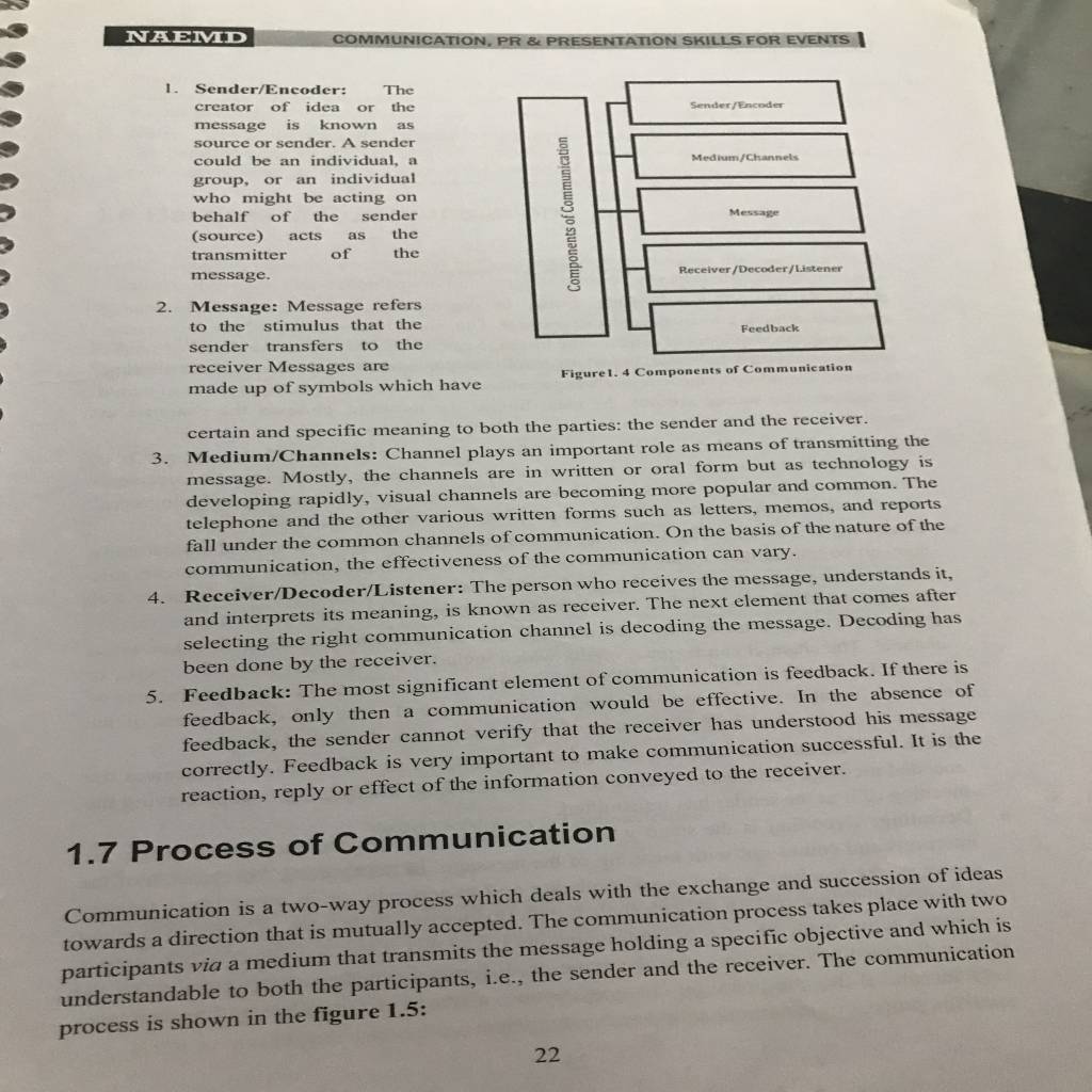 Introduction to communication pt.4-C7CB08DF-B257-4442-8B99-E8D7A4FC1892.jpeg