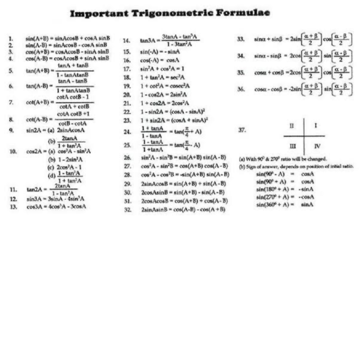 Trigonometric formulas-2B74CC4B-7CB4-4C17-8A98-F704F4130C40.jpeg