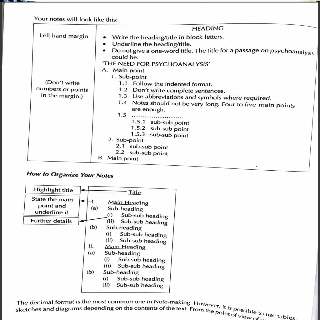Guidelines for note making-5720A72C-D404-4CB2-B6E1-EF6D50E520D6.jpeg