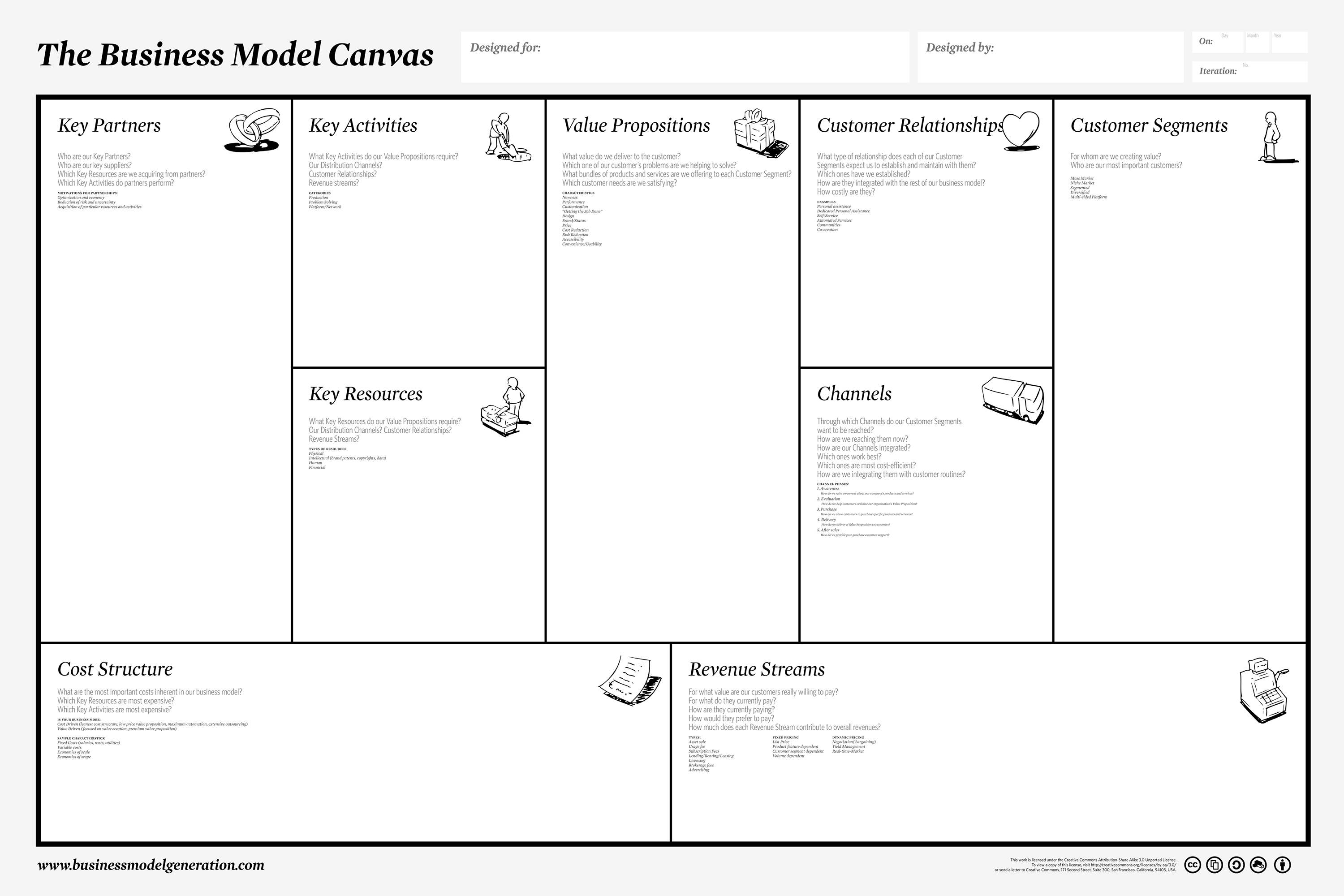 Business model canvas-Business_Model_Canvas.png