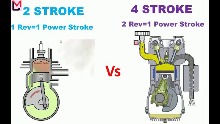 Why Are 2 Strokes Cheaper Than 4-strokes?